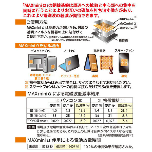 5G通信対応機器用 電磁波ブロッカー MAXmini5G マックスミニ5G